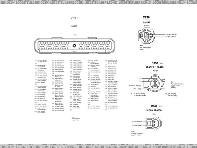 Connector Views (2)